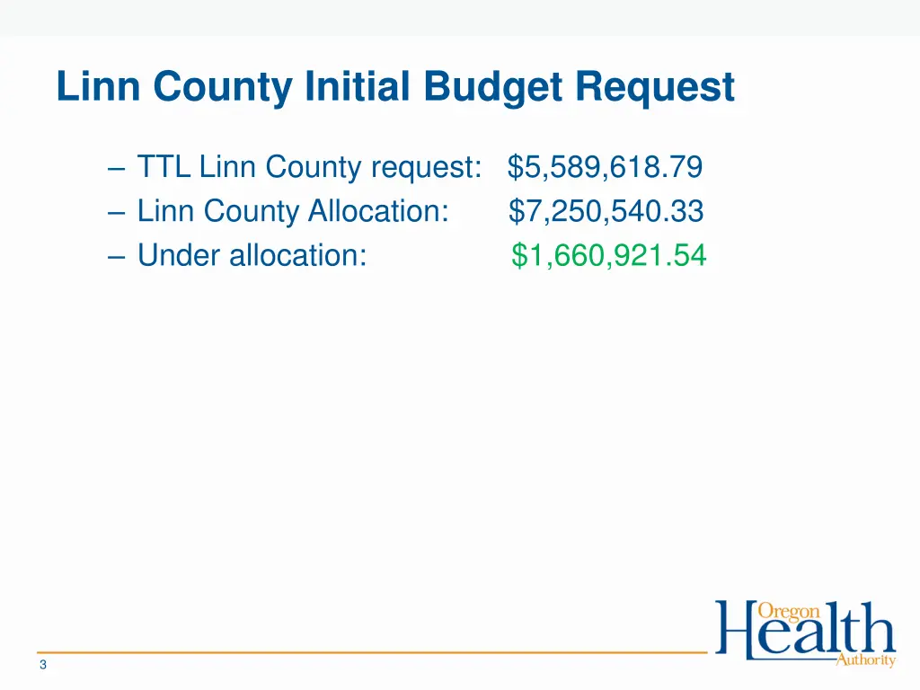 linn county initial budget request