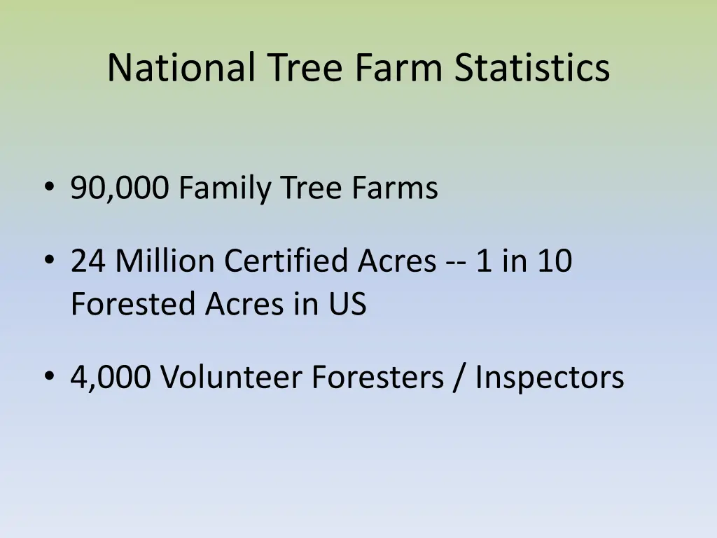 national tree farm statistics