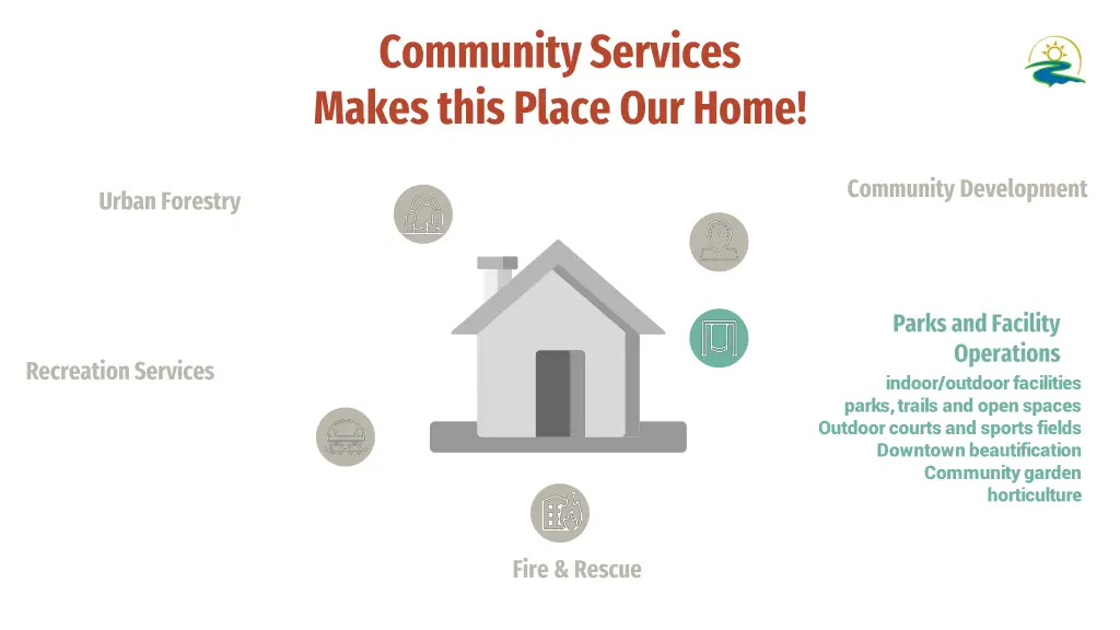 community services makes this place our home 3