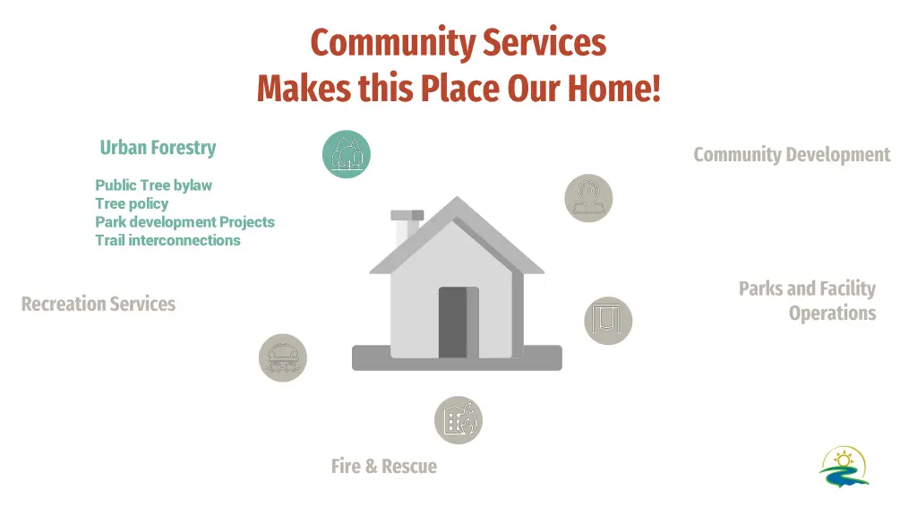 community services makes this place our home 5