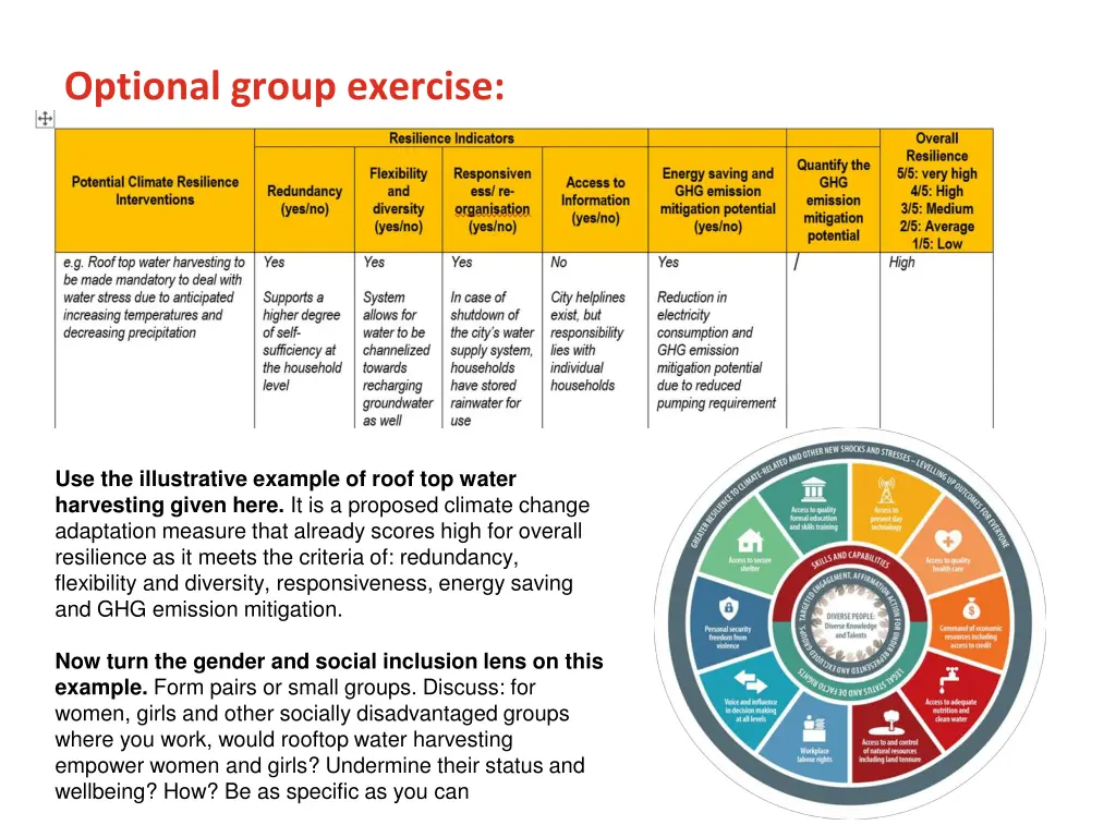 optional group exercise