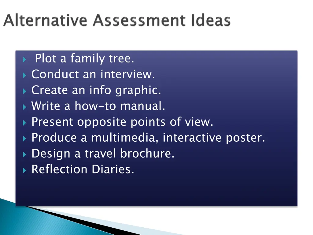 plot a family tree conduct an interview create