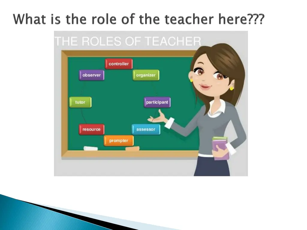 slide31
