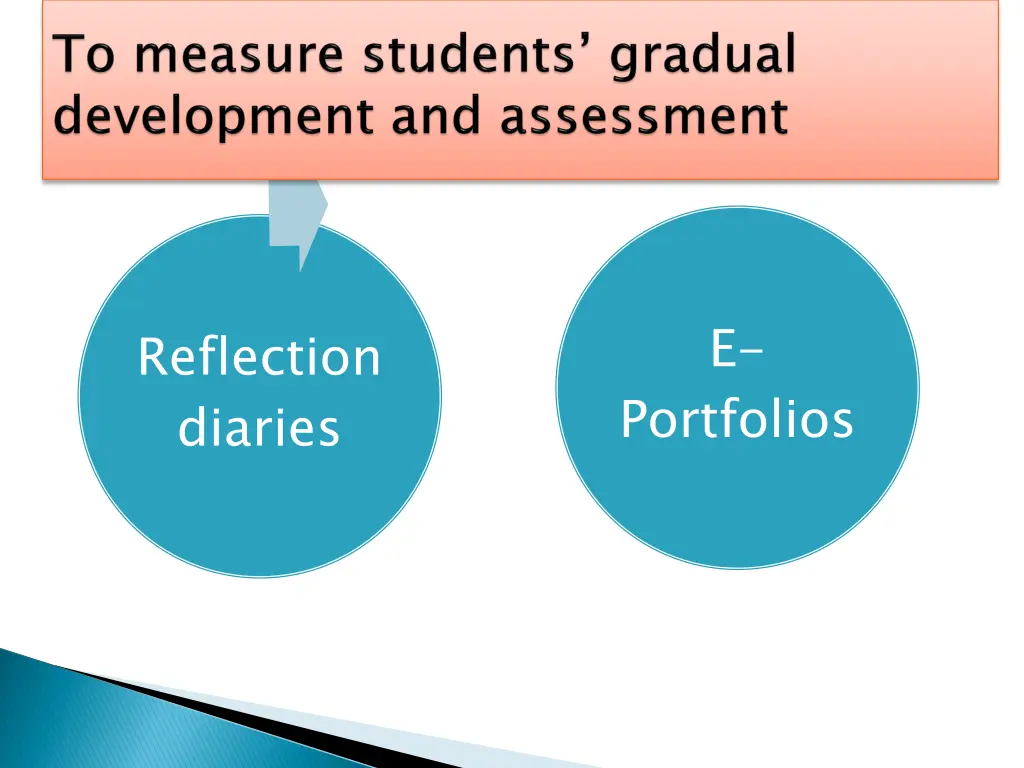 slide7