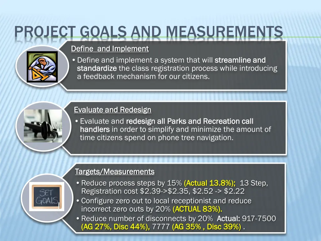 project goals and measurements