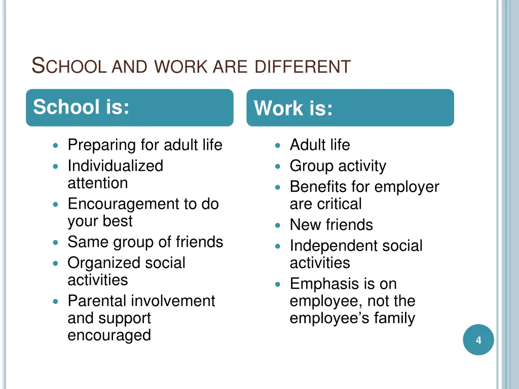 s chool and work are different