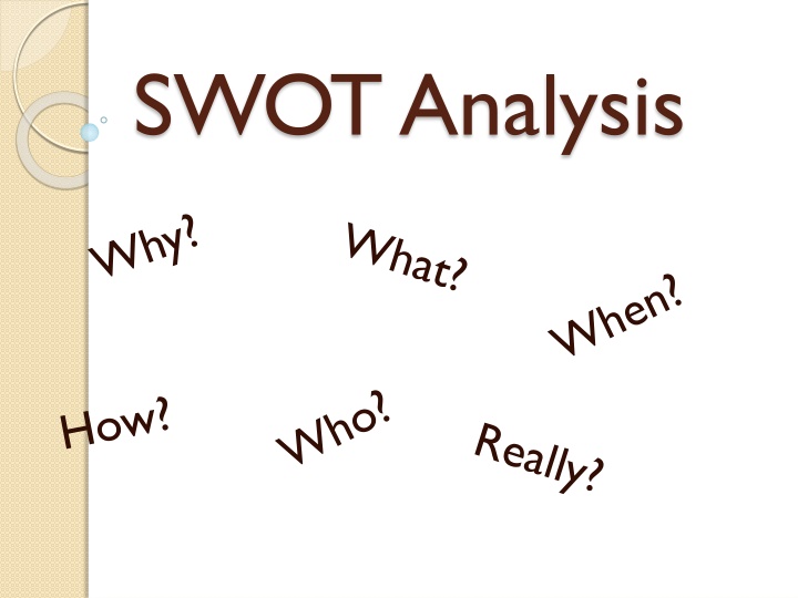 swot analysis