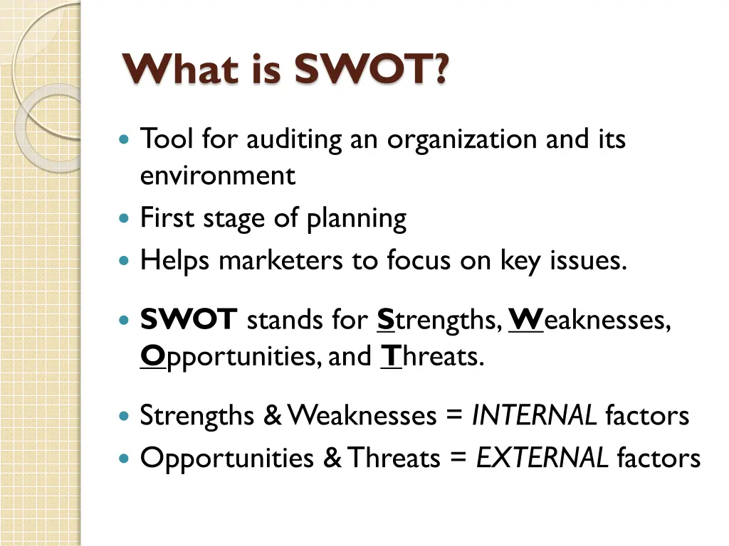 what is swot