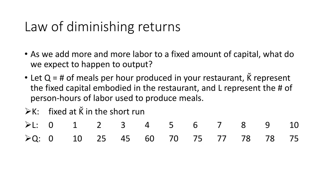 law of diminishing returns