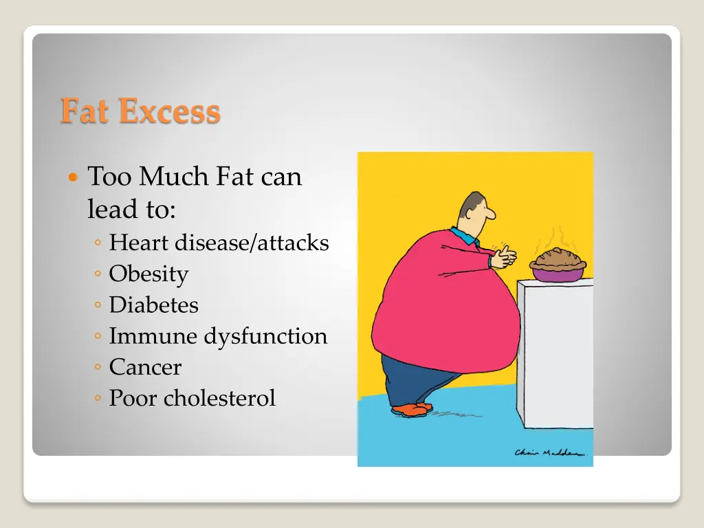 fat excess