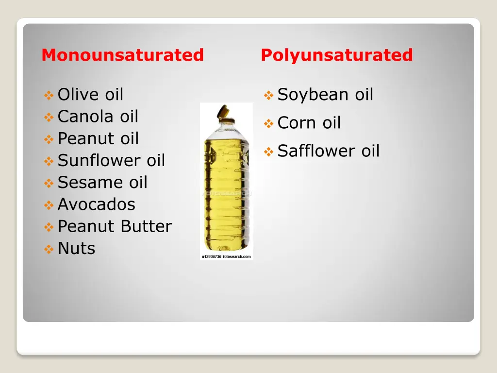 monounsaturated