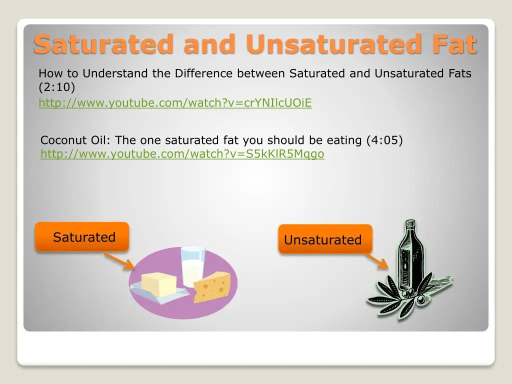 saturated and unsaturated fat