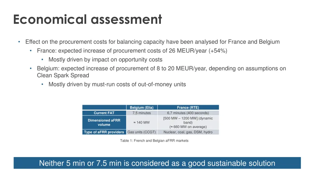 economical assessment