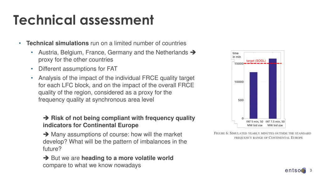 technical assessment