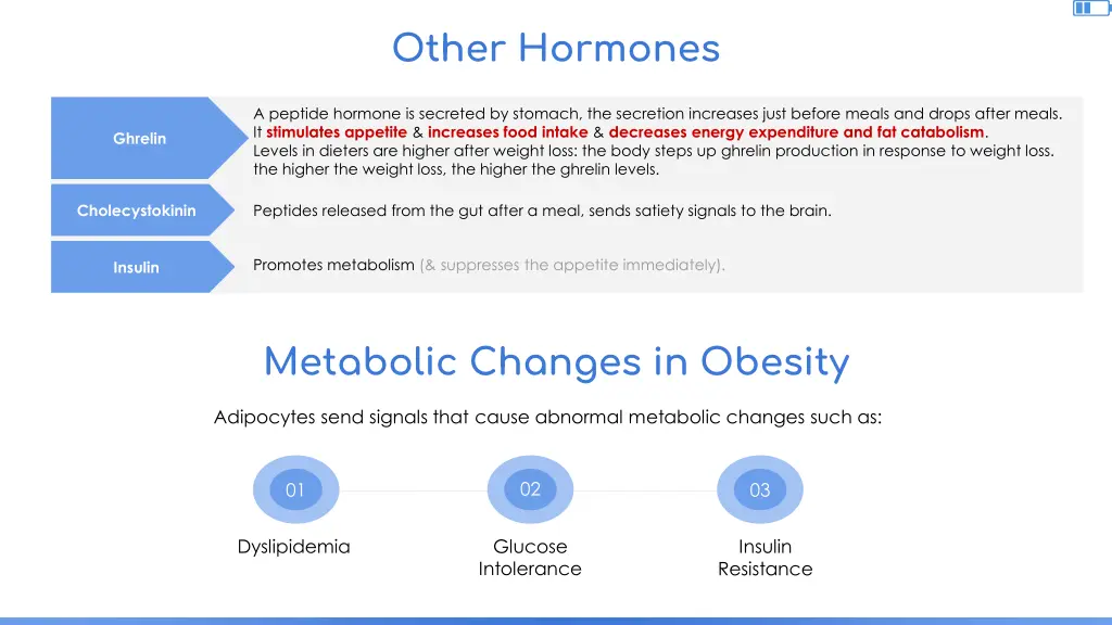 other hormones