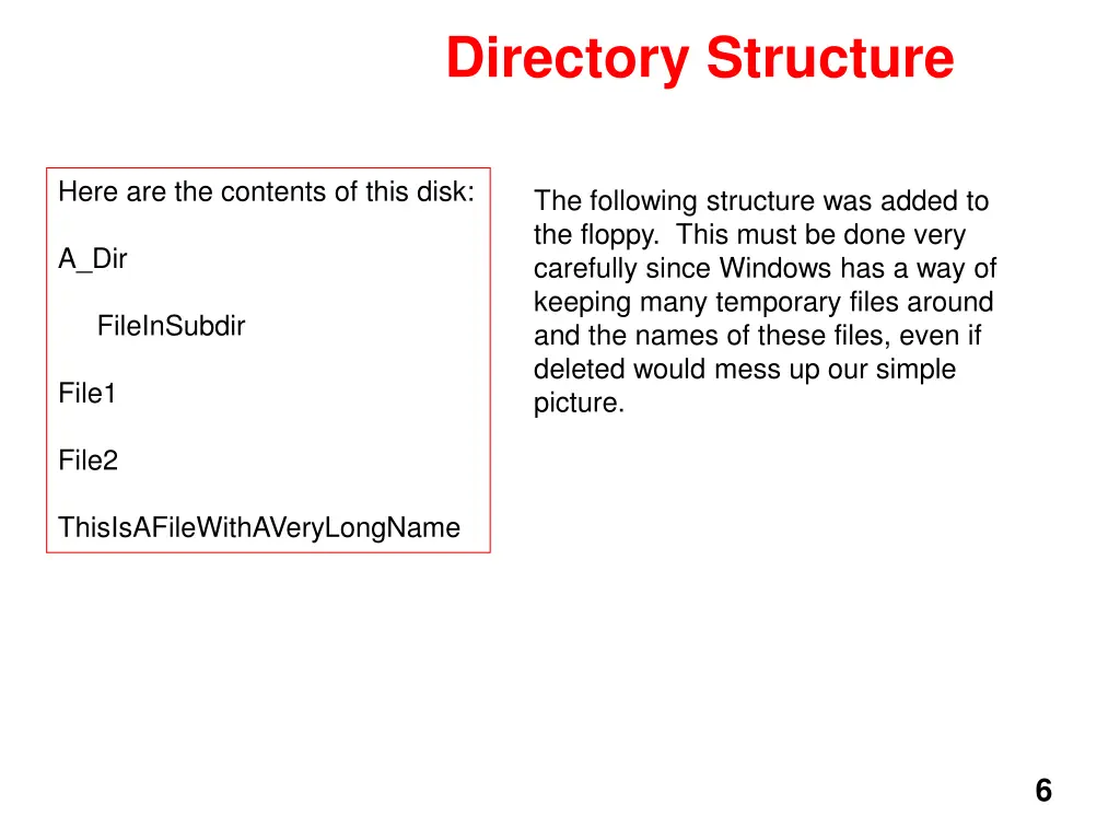 directory structure