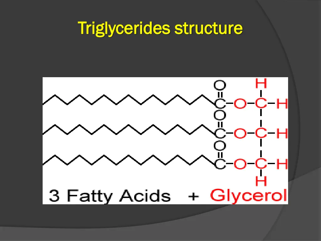 triglycerides structure triglycerides structure