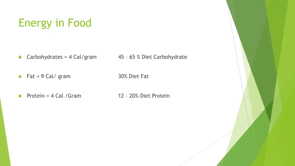 energy in food