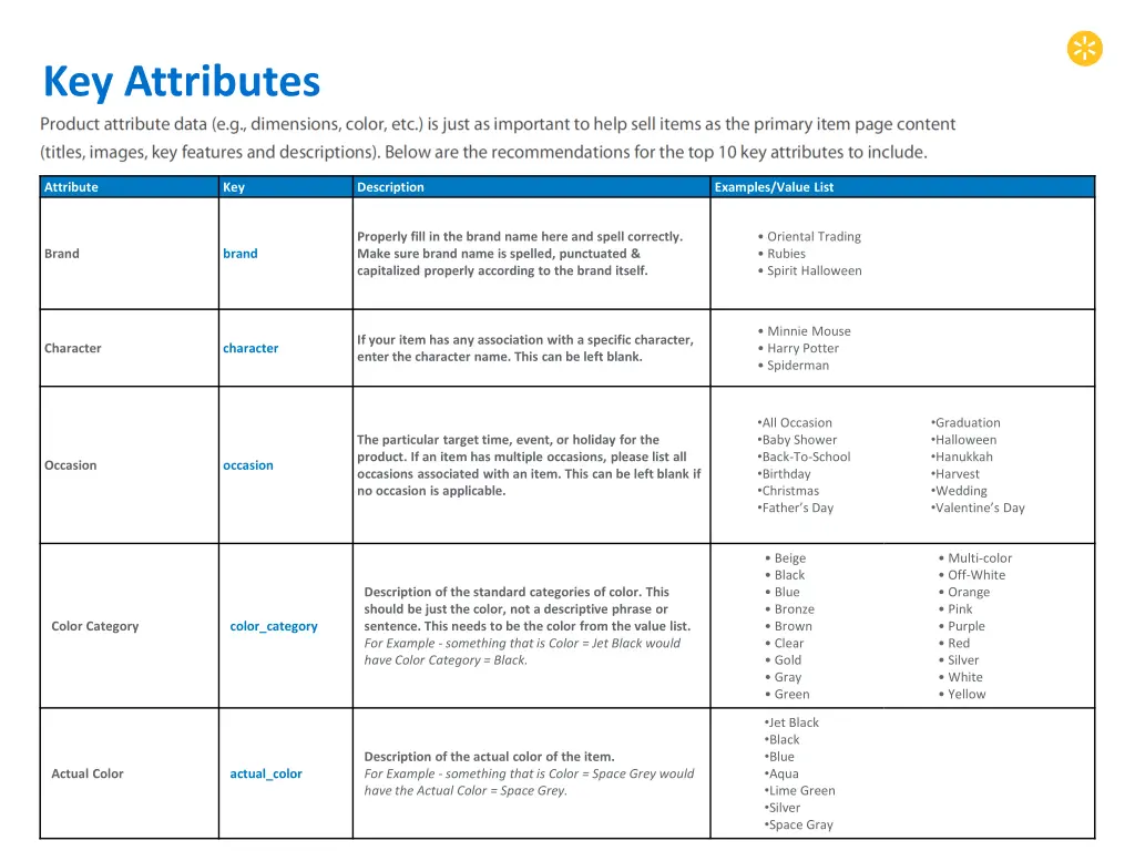 key attributes