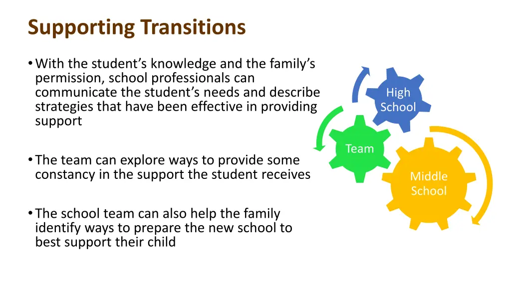 supporting transitions