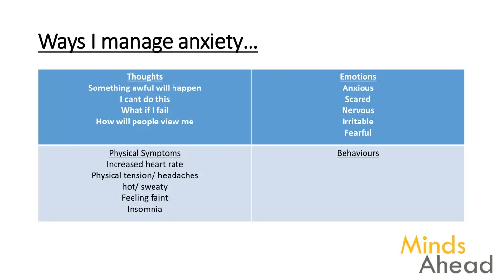 ways i manage anxiety ways i manage anxiety