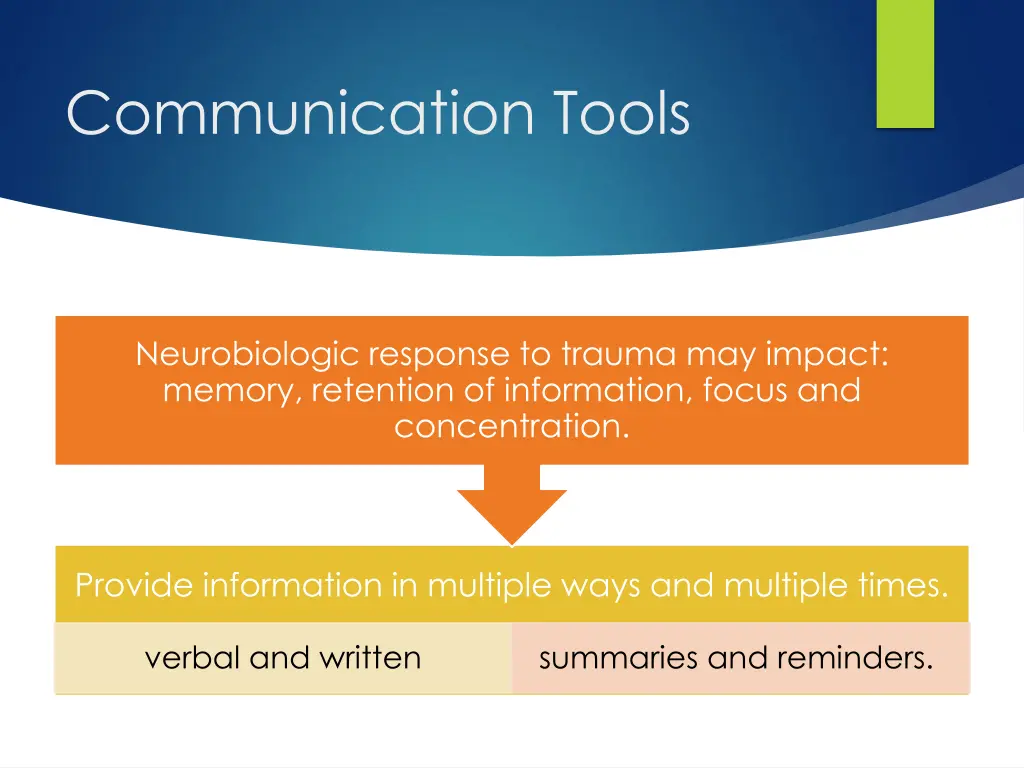 communication tools