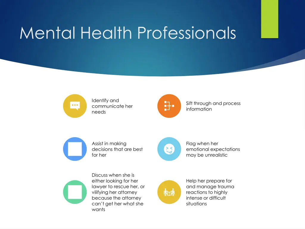 mental health professionals