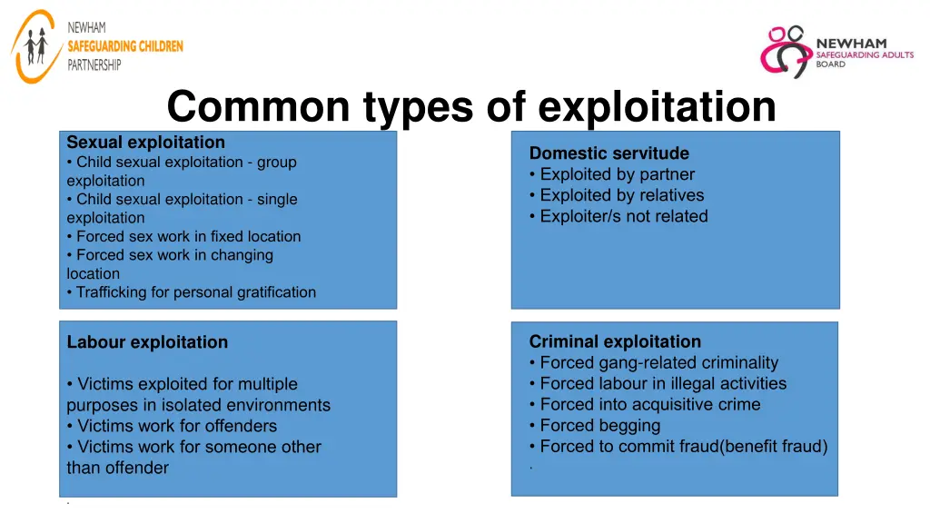 common types of exploitation sexual exploitation