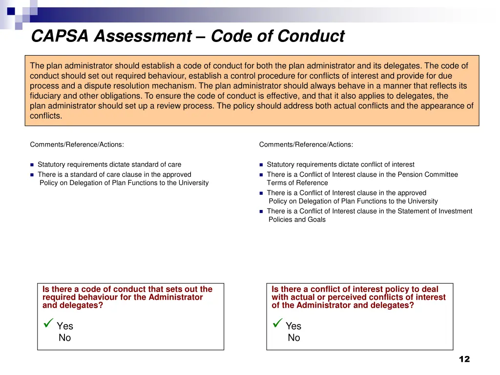 capsa assessment code of conduct