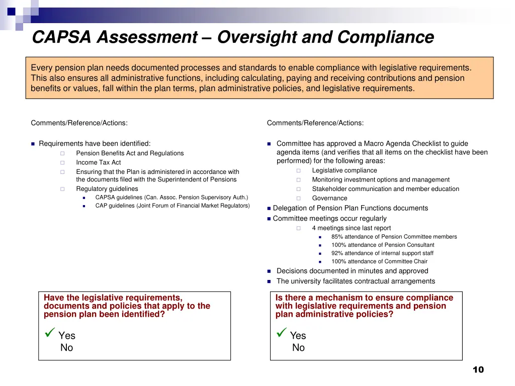 capsa assessment oversight and compliance