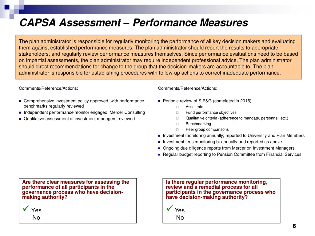 capsa assessment performance measures