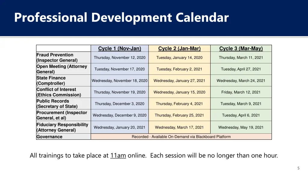 professional development calendar