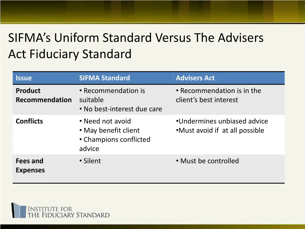 sifma s uniform standard versus the advisers