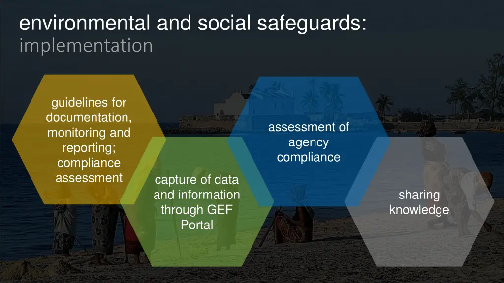 environmental and social safeguards implementation