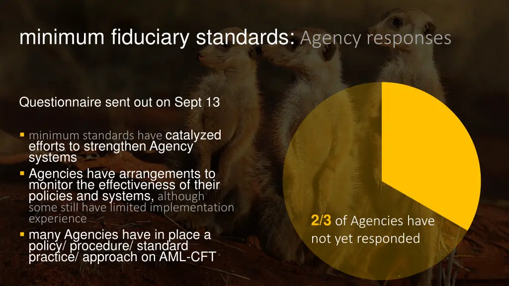 minimum fiduciary standards agency responses