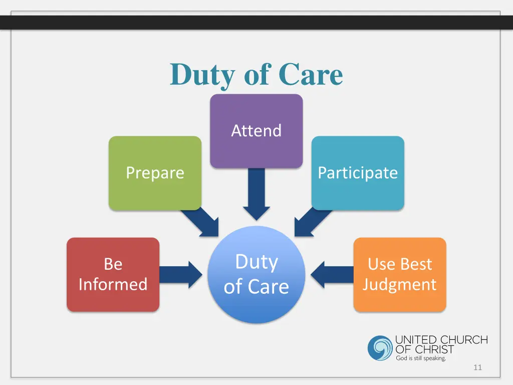 duty of care