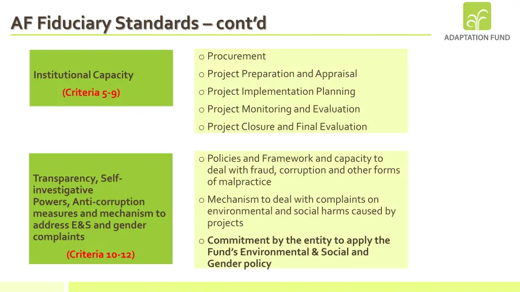 af fiduciary standards cont d