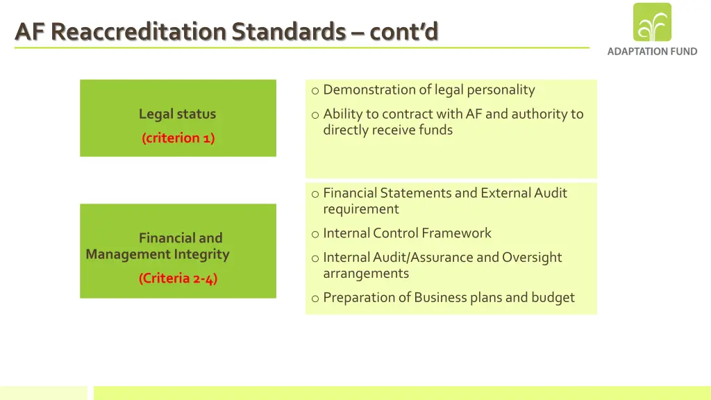 af reaccreditation standards cont d