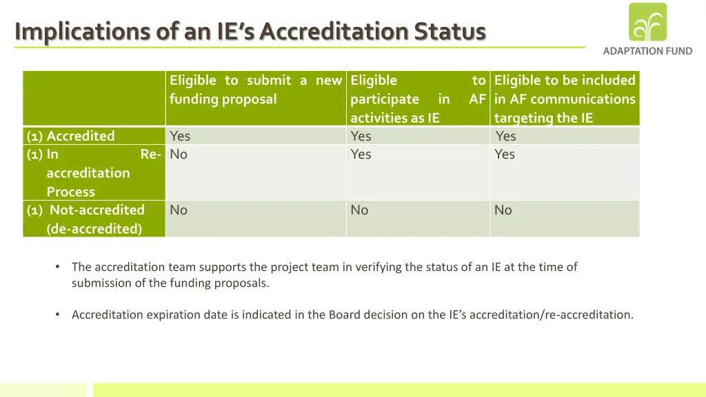 implications of an ie s accreditation status