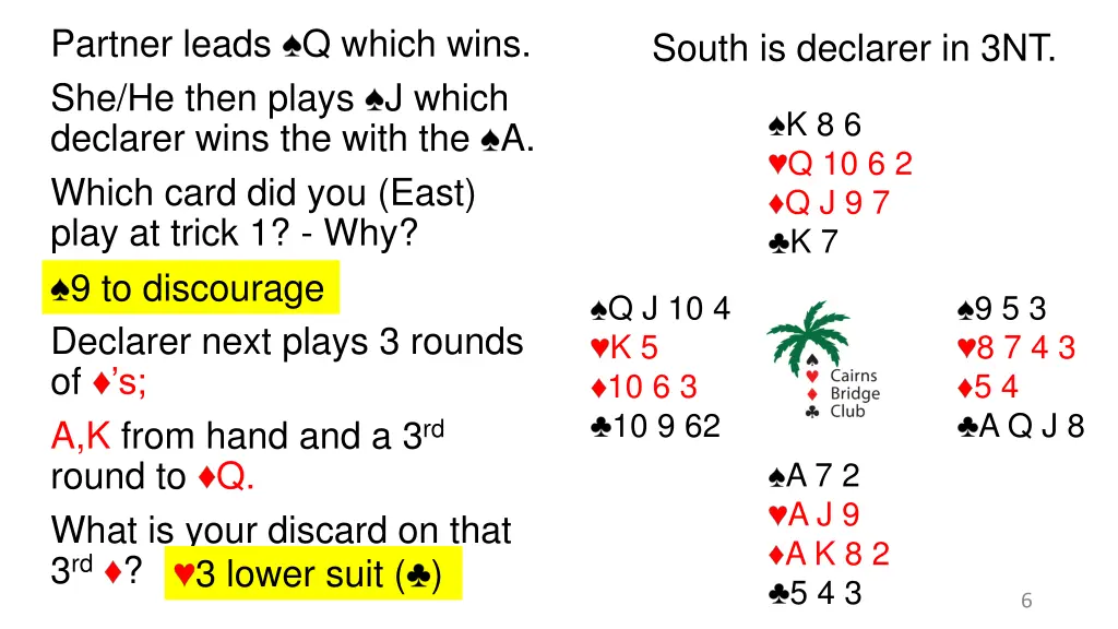 partner leads q which wins she he then plays