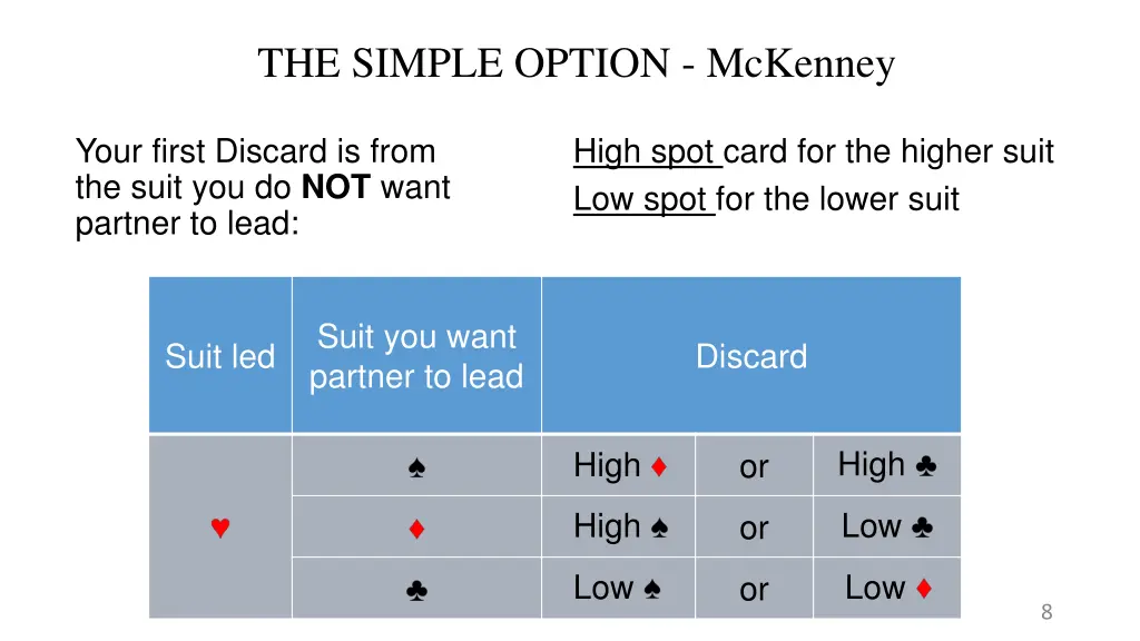 the simple option mckenney