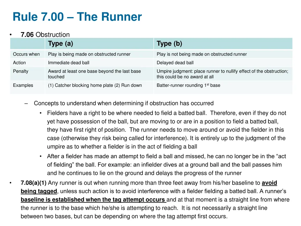 rule 7 00 the runner