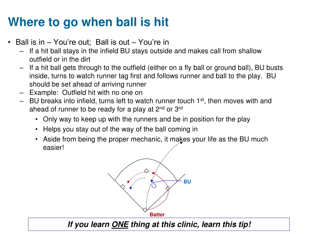 where to go when ball is hit