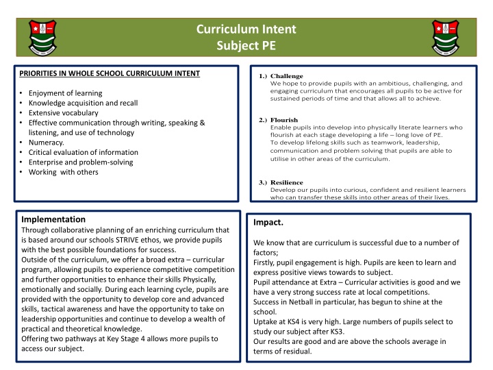 curriculum intent subject pe