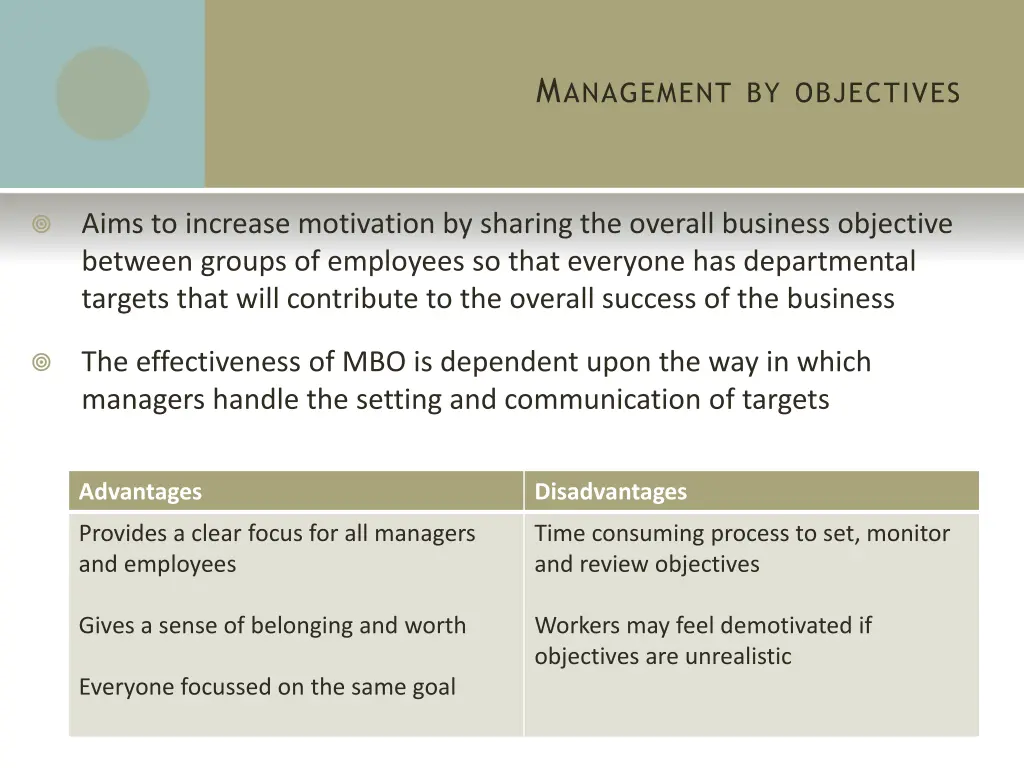 m anagement by objectives 1