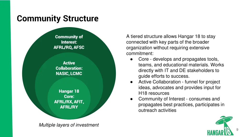 community structure