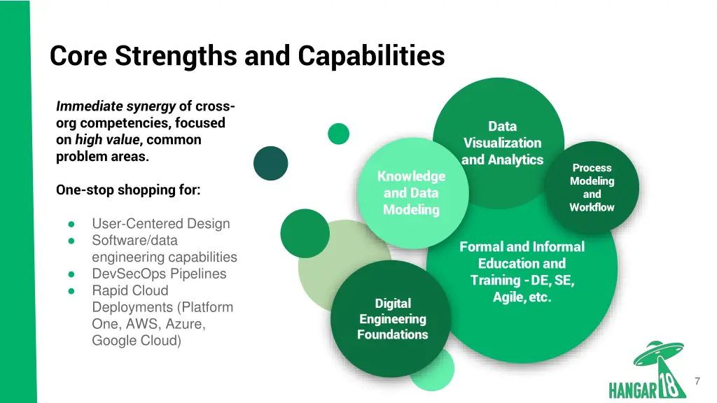 core strengths and capabilities