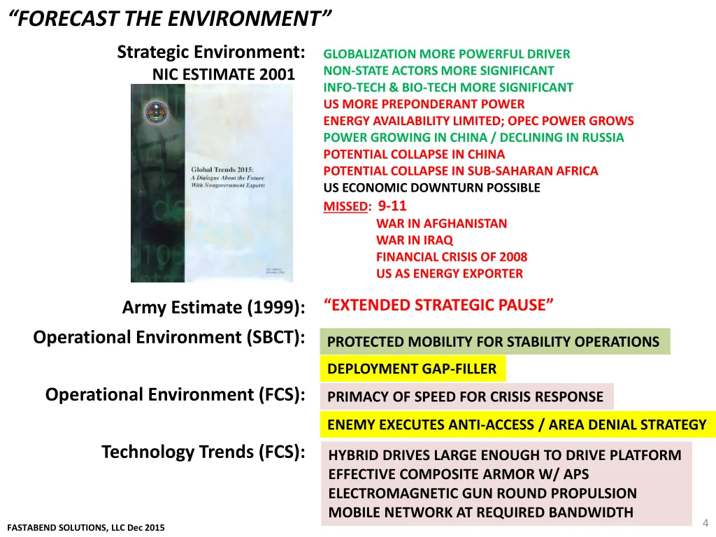 forecast the environment