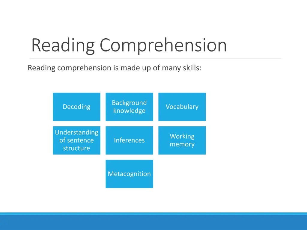 reading comprehension