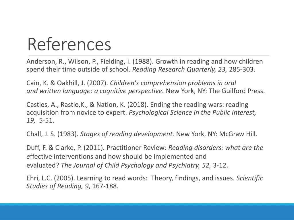 references anderson r wilson p fielding i 1988